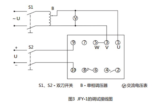 調試接線圖