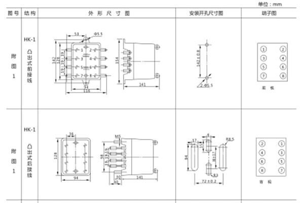 JY-ZA電壓繼電器